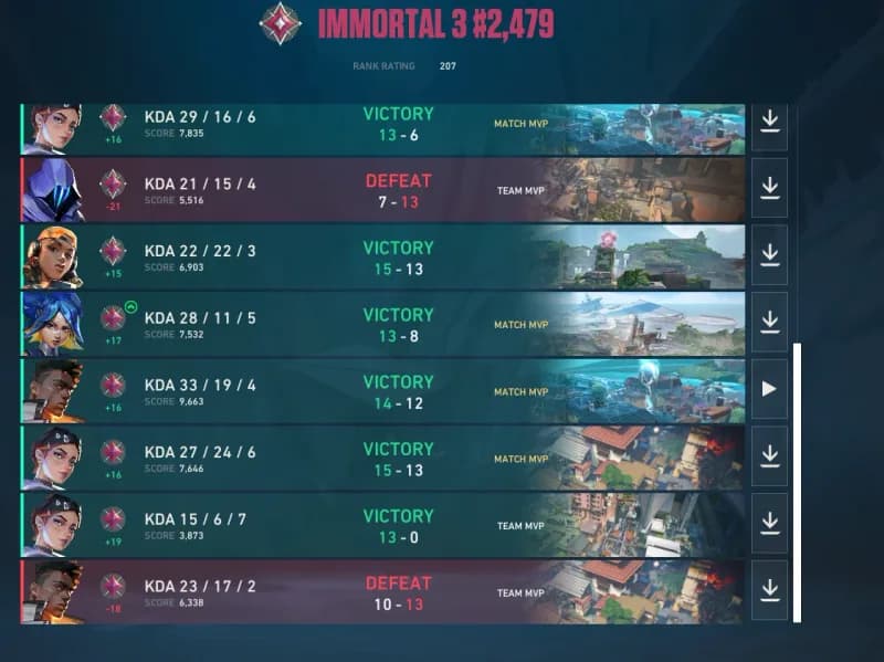 VALORANT Ranked Boosting Service image 2