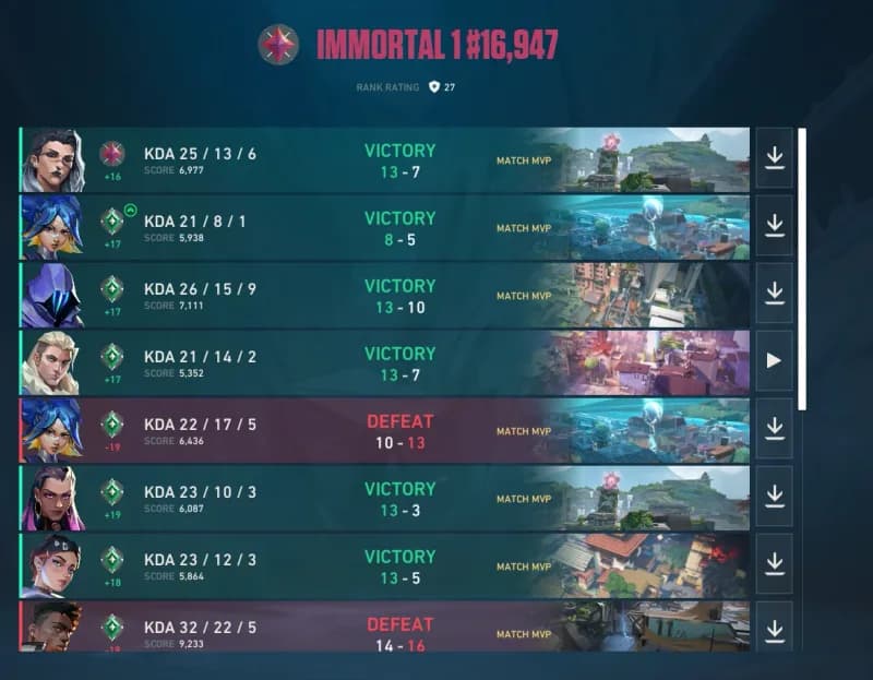 VALORANT Ranked Boosting Service