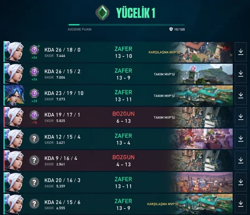 ASCENDANT EU SERVER | FULL ACCESS | INSTANT DELIVERY | HIGH MMR / READY FOR IMMORTAL