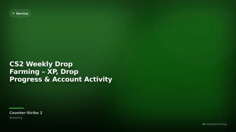 CS2 Weekly Drop Farming – XP, Drop Progress & Account Activity
