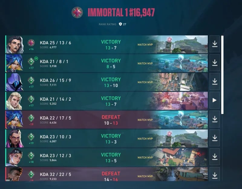 VALORANT Coaching | Immortal Coach | Improve Your Gameplay