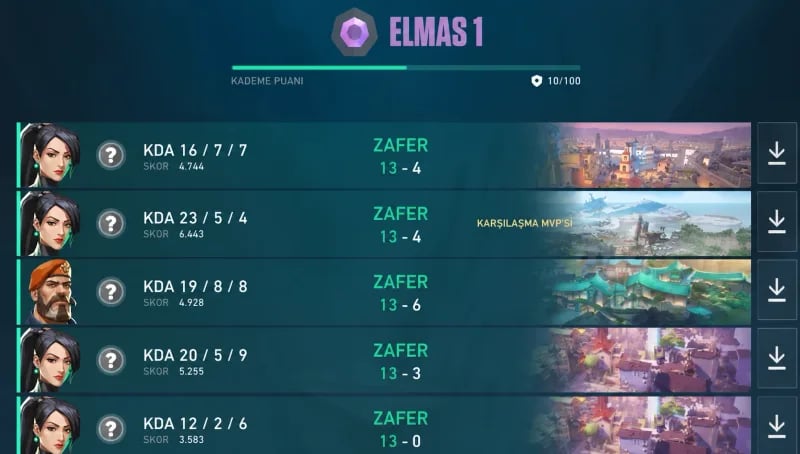 DIAMOND 1 EU SERVER | FULL ACCESS | INSTANT DELIVERY | HIGH MMR / READY FOR COMPETITIVE