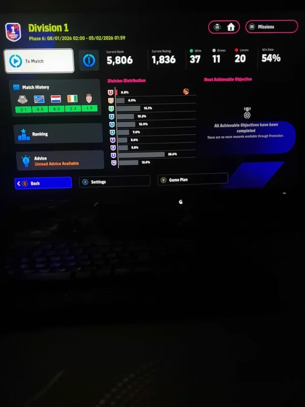 eFootball Division Boosting